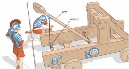 How to build a catapult that can launch tennis ball Catapult Powerpuff Physicists